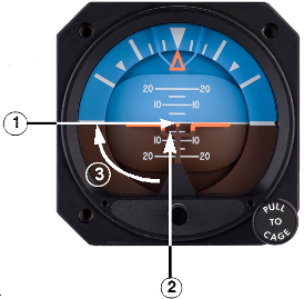 racetrack visualization racetrack visualization