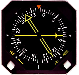 rmi rmi instrument